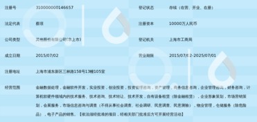 中冶惠上海互联网金融信息服务股份 专注互联网信息服务的创新力量