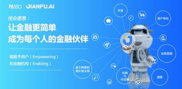 简普科技三季度逆势增长，只因“天晴时修屋顶”的远见