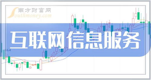 2025年互联网信息服务行业展望 变革、挑战与机遇